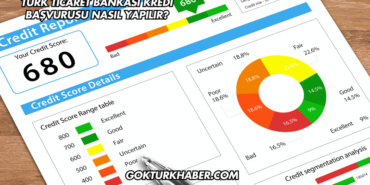 Türk Ticaret Bankası Kredi Başvurusu Nasıl Yapılır?